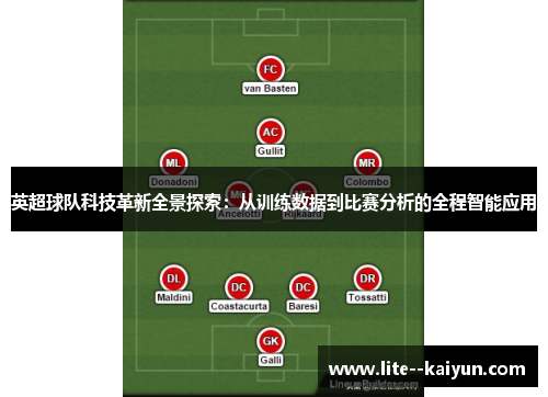 英超球队科技革新全景探索:从训练数据到比赛分析的全程智能应用 英超球队科技革新全景探索:从训练数据到比赛分析的全程智能应用