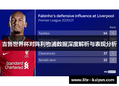吉鲁世界杯对阵利物浦数据深度解析与表现分析 吉鲁世界杯对阵利物浦数据深度解析与表现分析