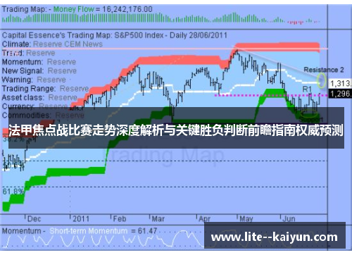 法甲焦点战比赛走势深度解析与关键胜负判断前瞻指南权威预测 法甲焦点战比赛走势深度解析与关键胜负判断前瞻指南权威预测