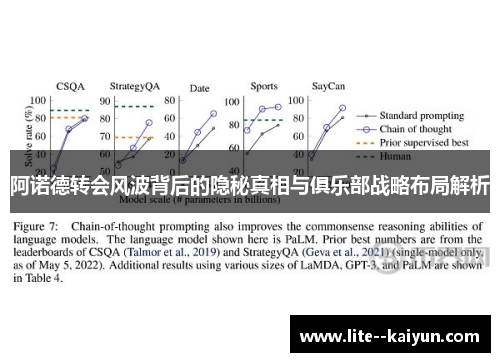 阿诺德转会风波背后的隐秘真相与俱乐部战略布局解析 阿诺德转会风波背后的隐秘真相与俱乐部战略布局解析