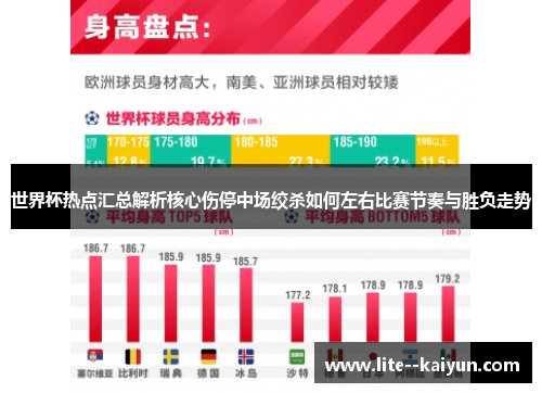 世界杯热点汇总解析核心伤停中场绞杀如何左右比赛节奏与胜负走势 世界杯热点汇总解析核心伤停中场绞杀如何左右比赛节奏与胜负走势