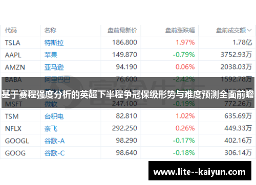 基于赛程强度分析的英超下半程争冠保级形势与难度预测全面前瞻